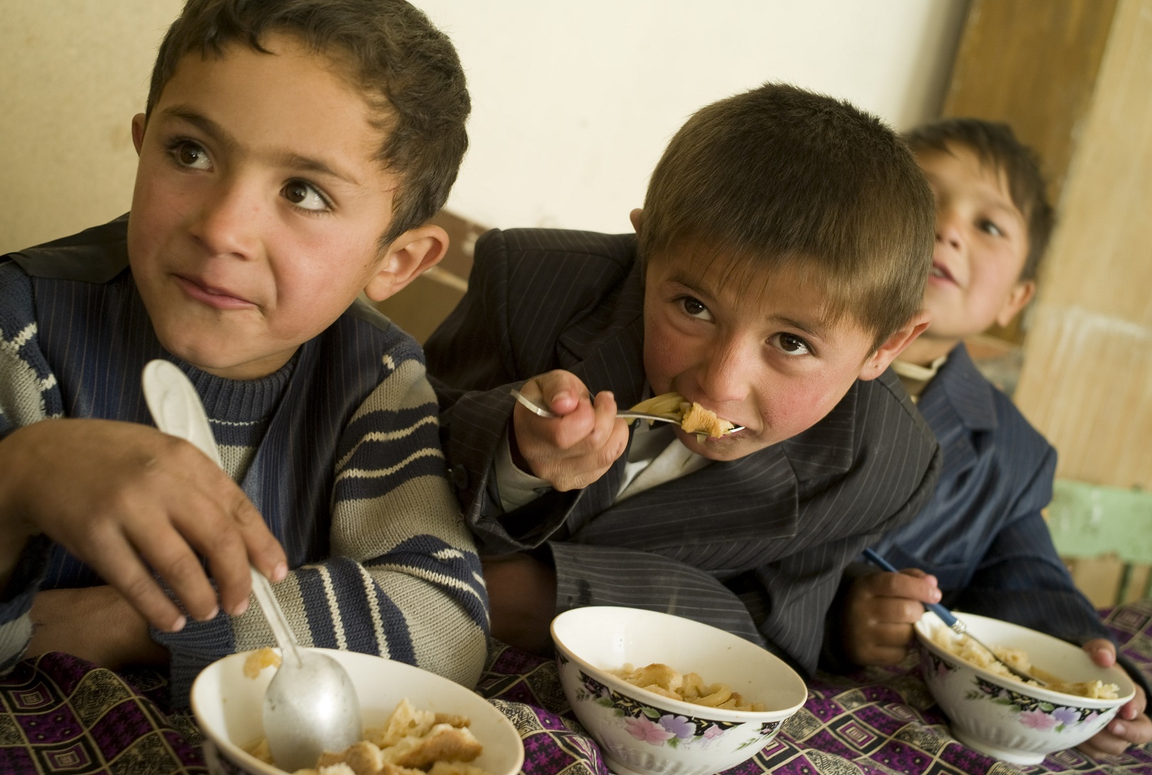 SABER School Feeding Analysis in Tajikistan for 2021
